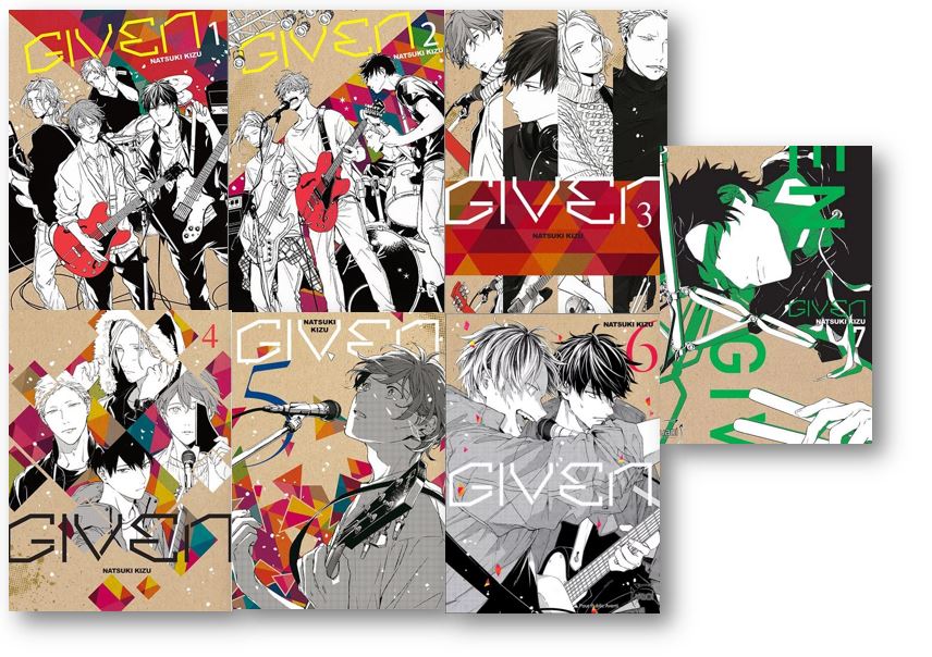 Given