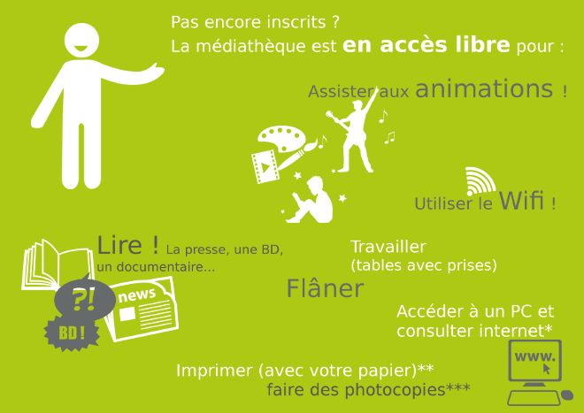 pas inscritsarticle